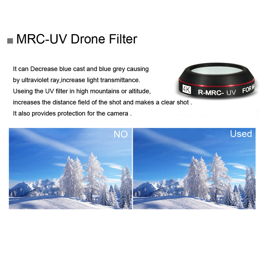 Filtro Drone per Mavic Pro CPL - Drone Camera Night Vision recensione e prezzo